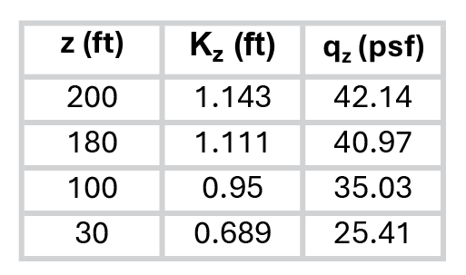 Artboard 1@3x