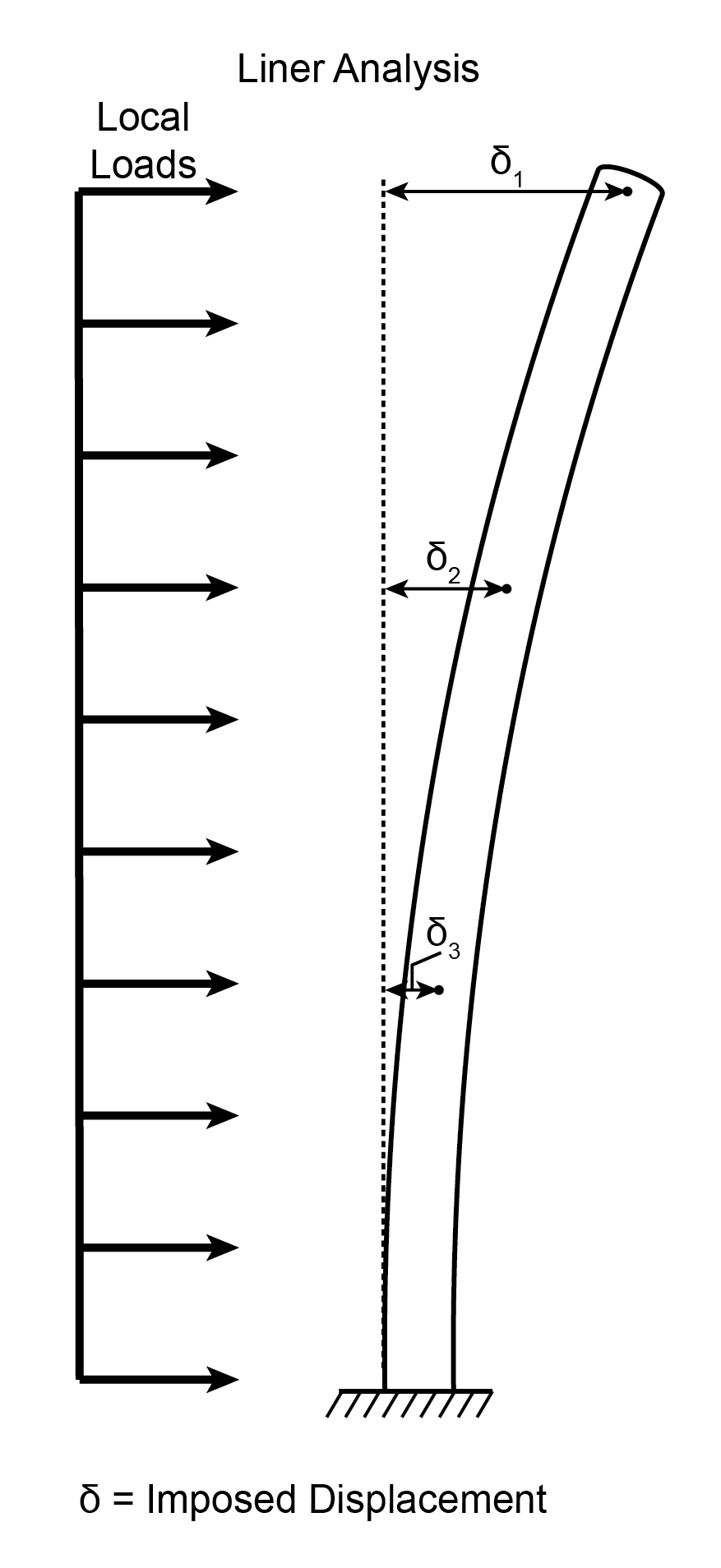 ArticleImage2_Outline