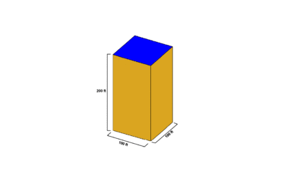Components & Cladding for High Rise Buildings