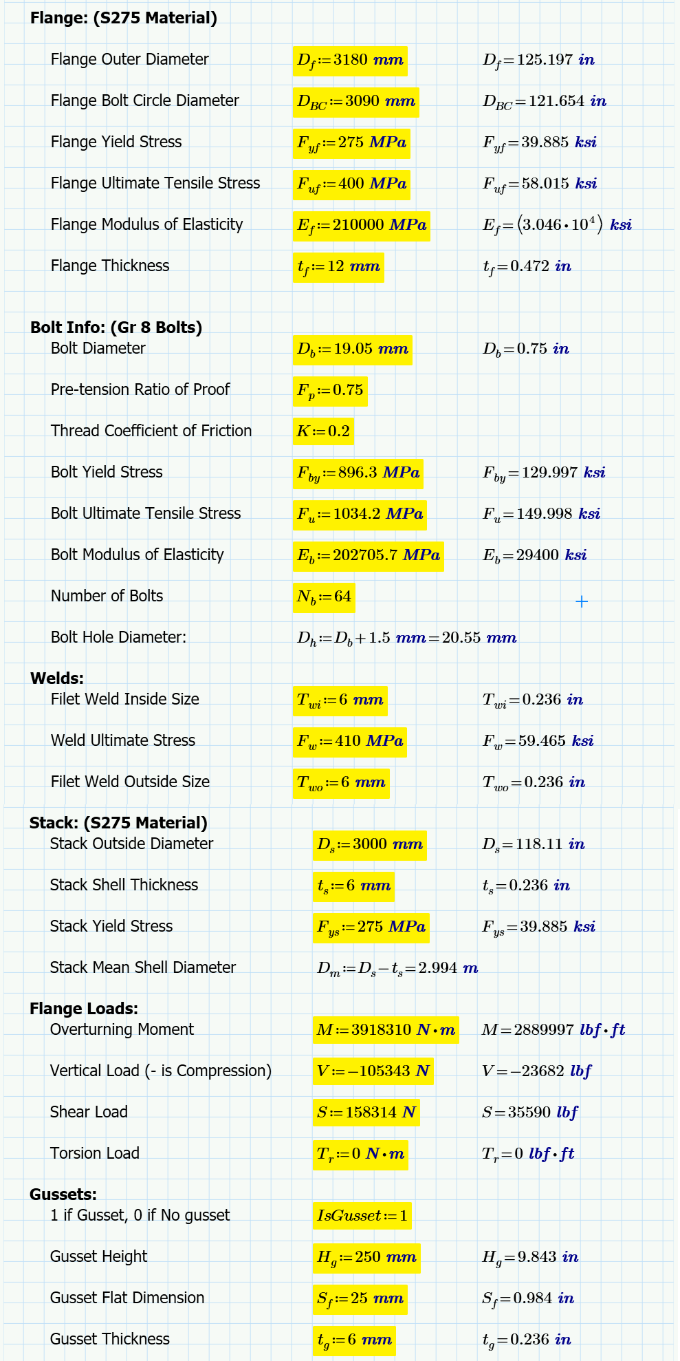 Flange With Gussets Example Data