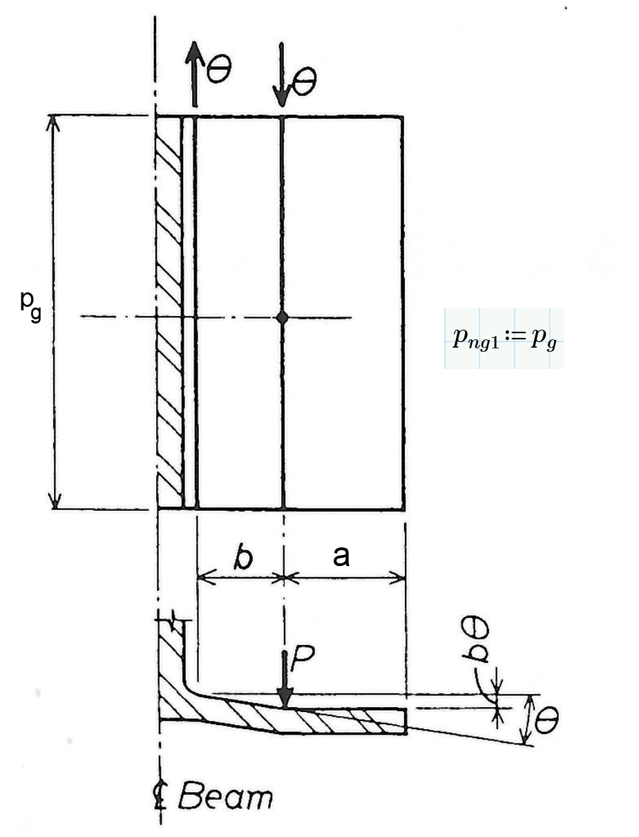 Yield Line Pattern, No gussets with 2 yield lines