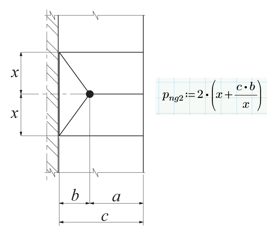 Yield Line Pattern single Bolt