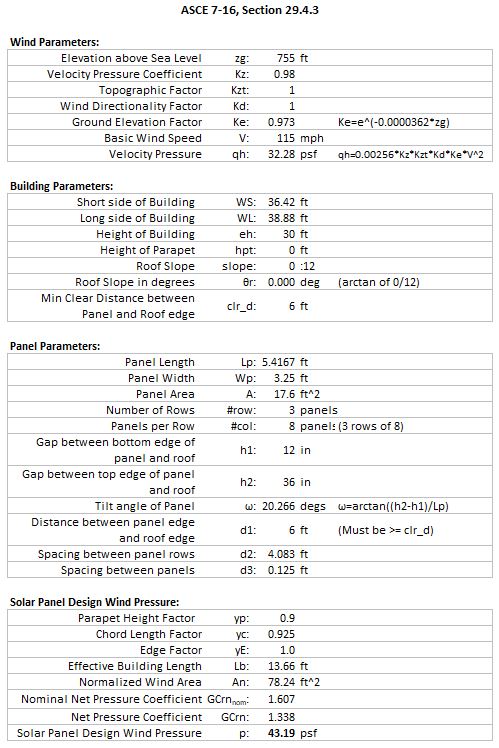 How to Find Wind Pressure on Solar Panels | Article | Meca Enterprises