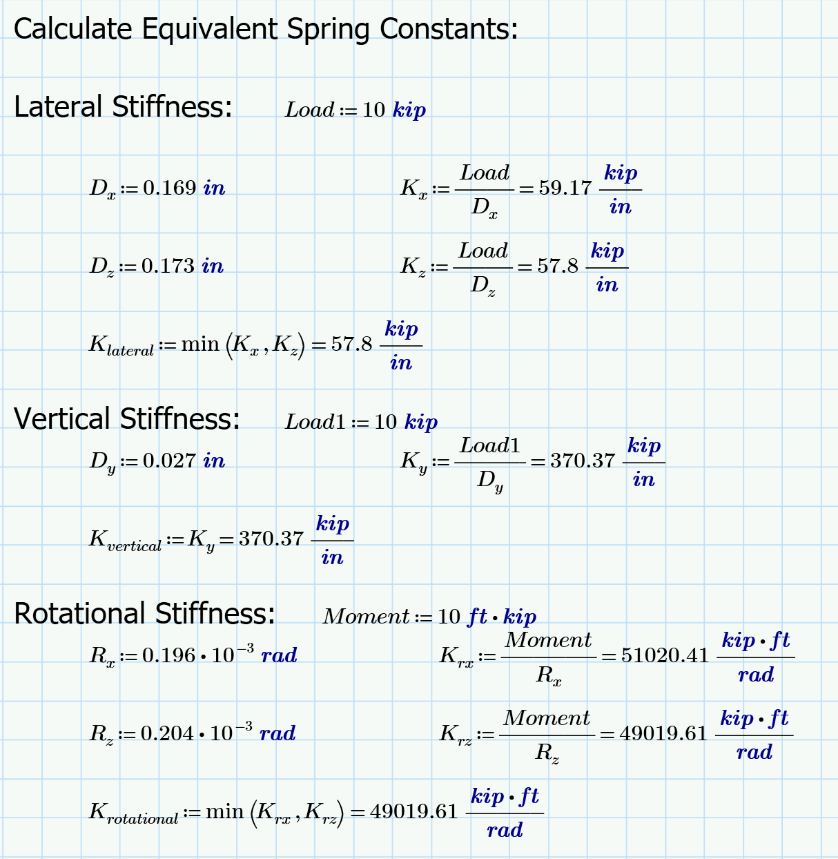 Stack Supported on Structure | Article | Meca Enterprises