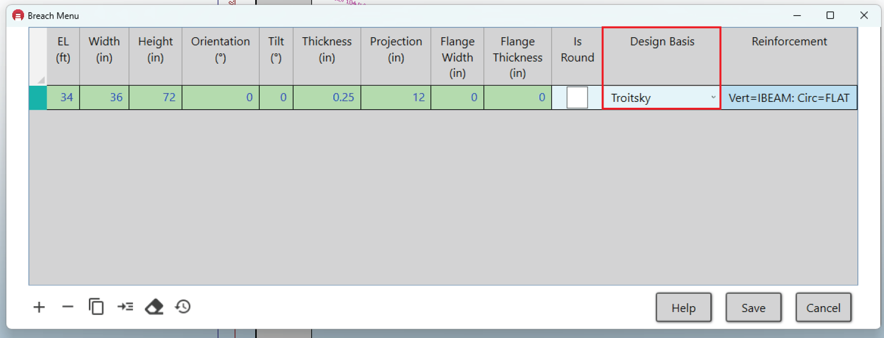 Troitsky Breach Analysis