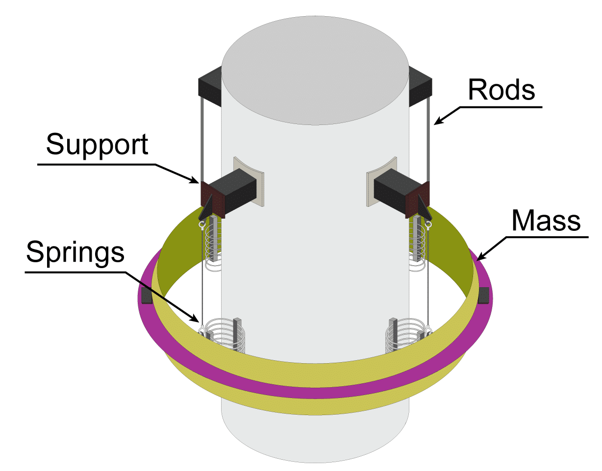 TunedMassDamperImage1