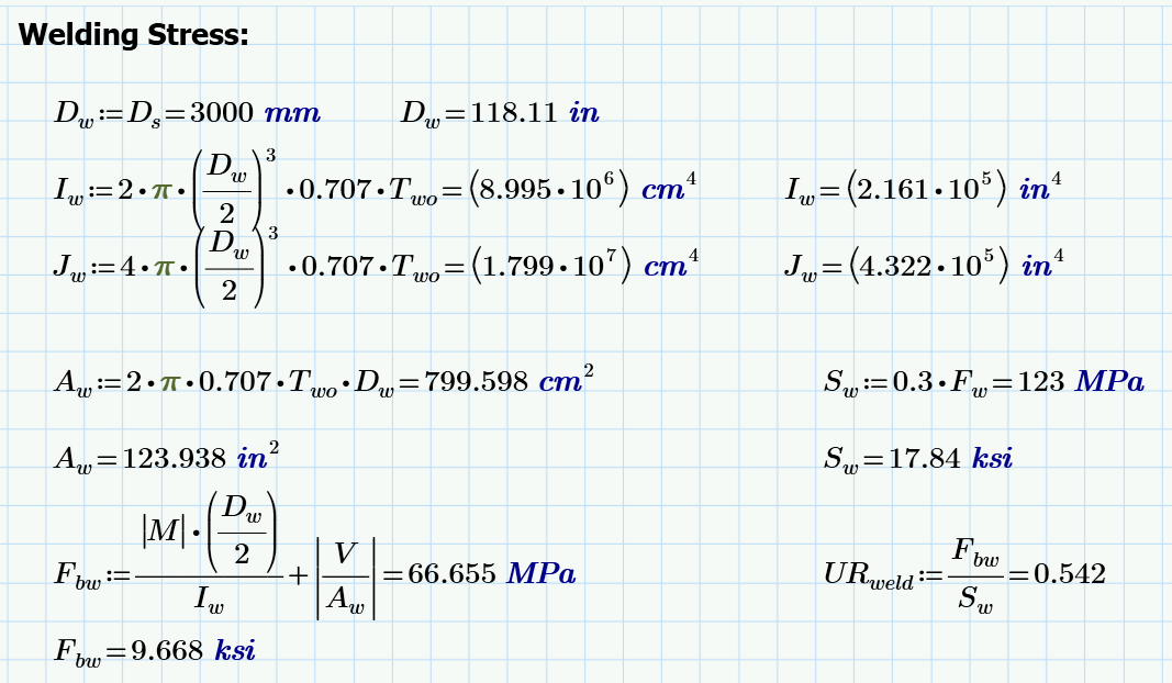 Structural Flange Design | Article | Meca Enterprises