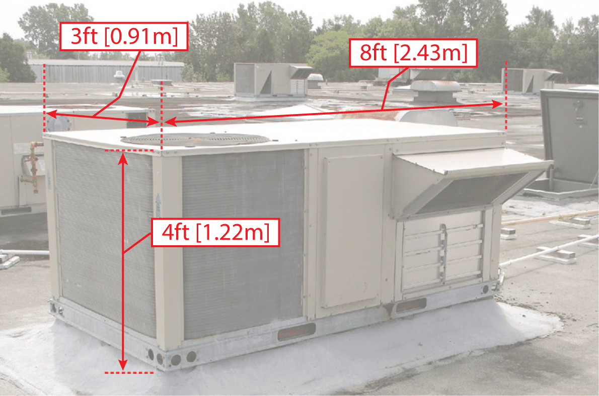 Wind on Rooftop Structures and Equipment2