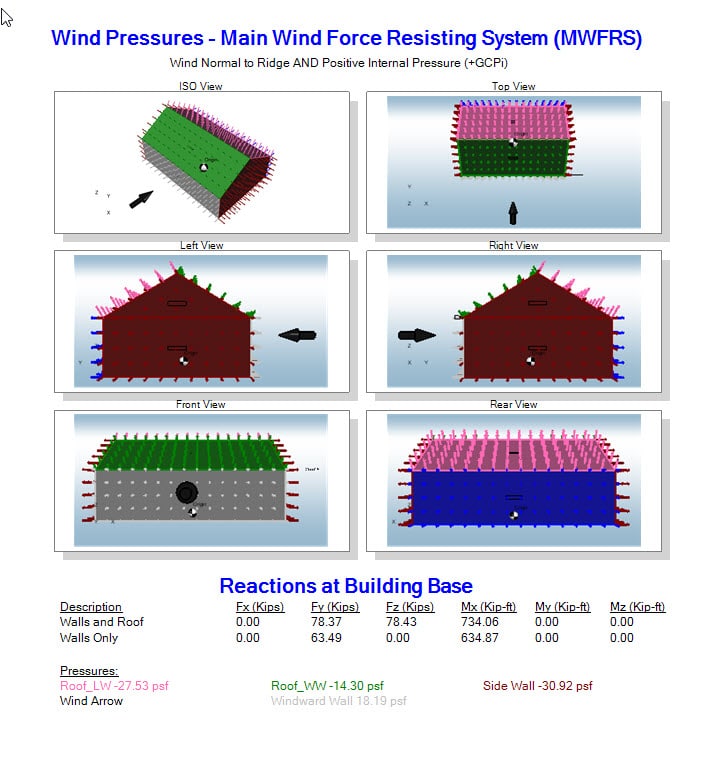 MecaWind Wind Load Software MWFRS Output